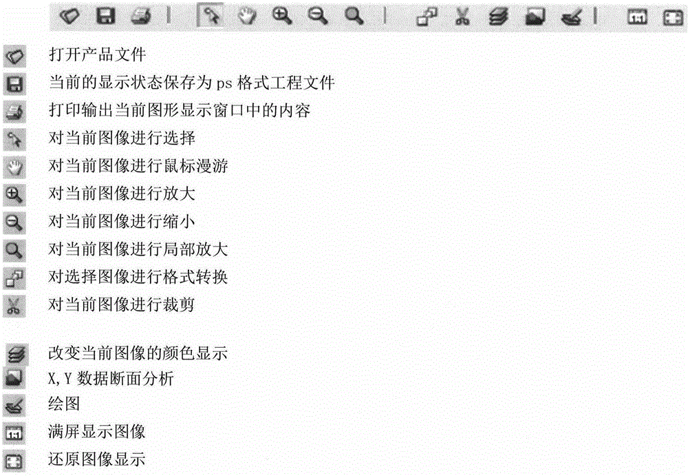 Huairou solar observation data processing software