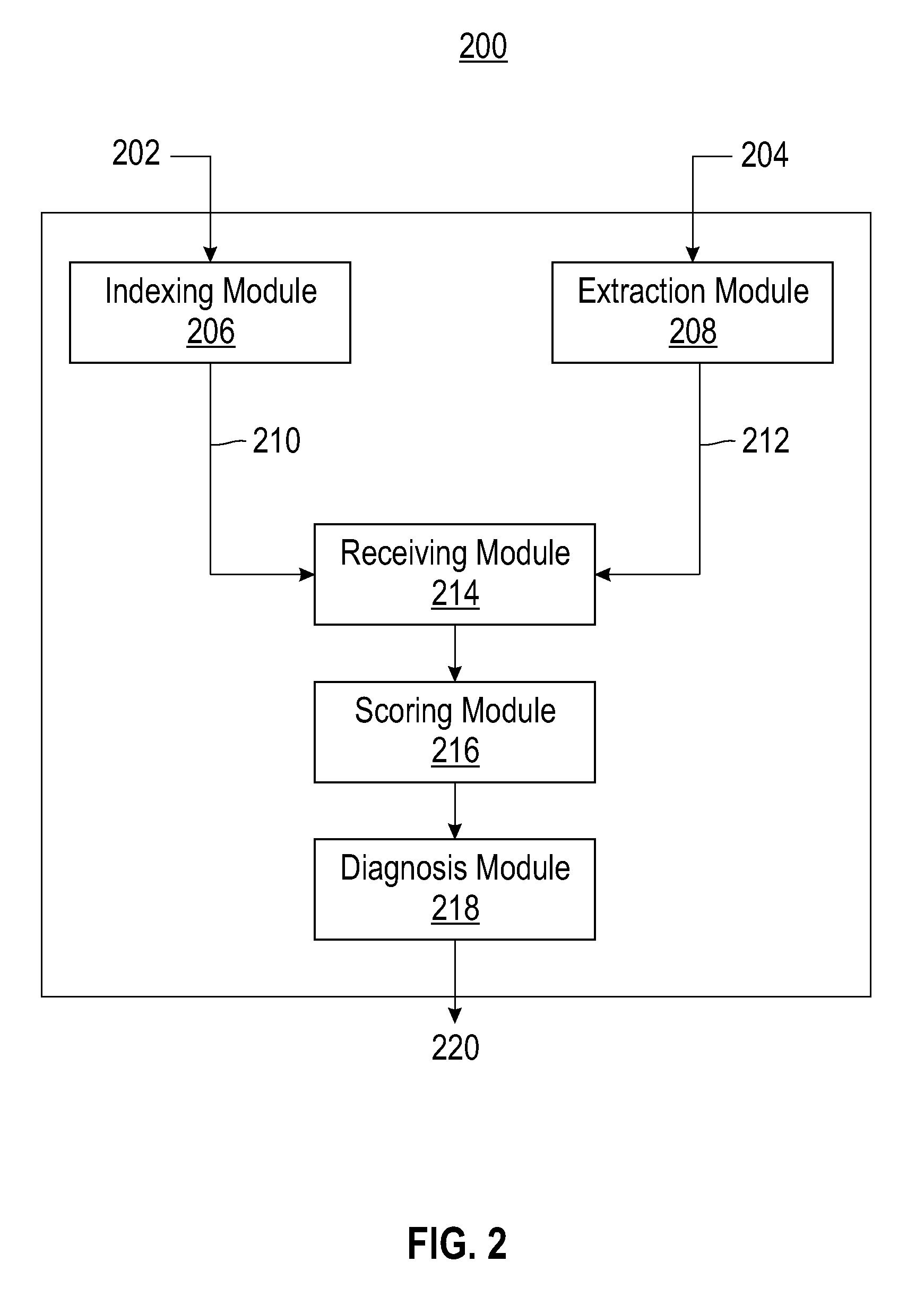 Automated system problem diagnosing