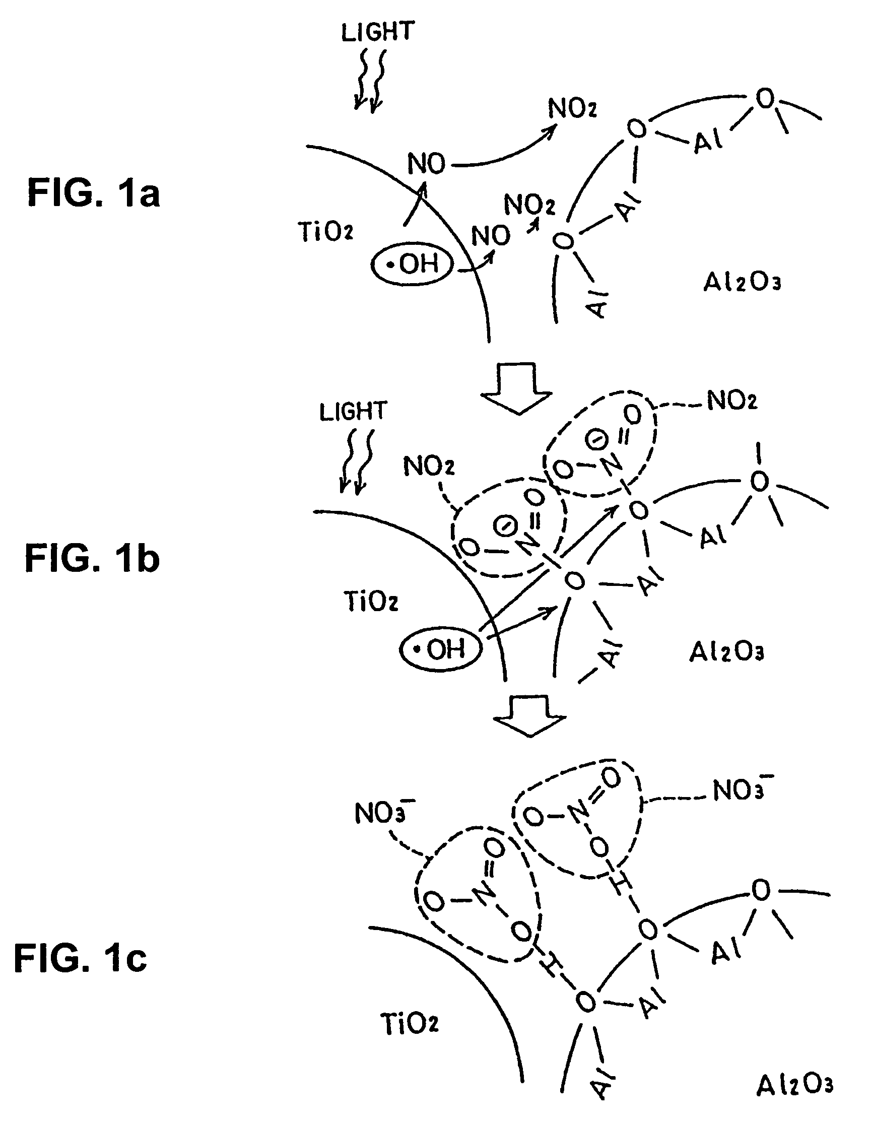 Photocatalytic hydrophilifiable material