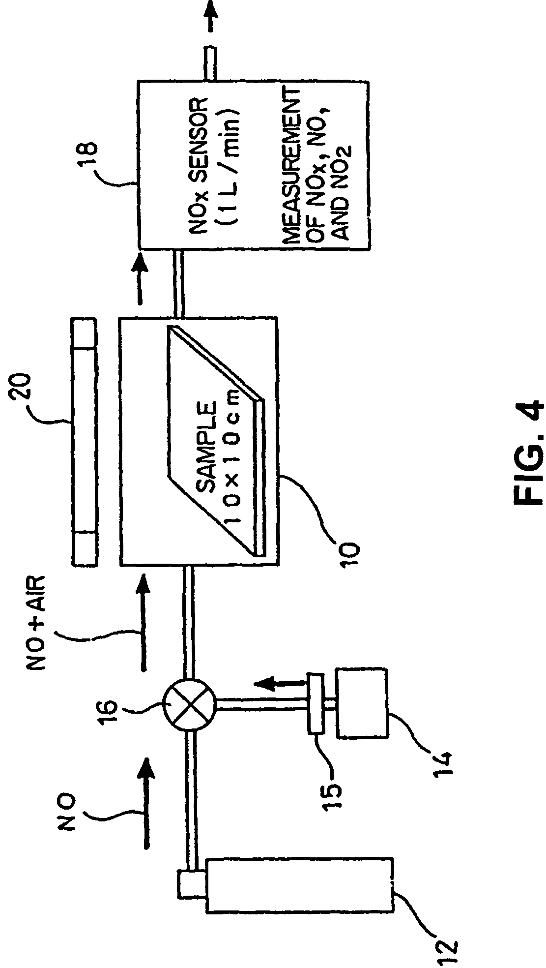 Photocatalytic hydrophilifiable material