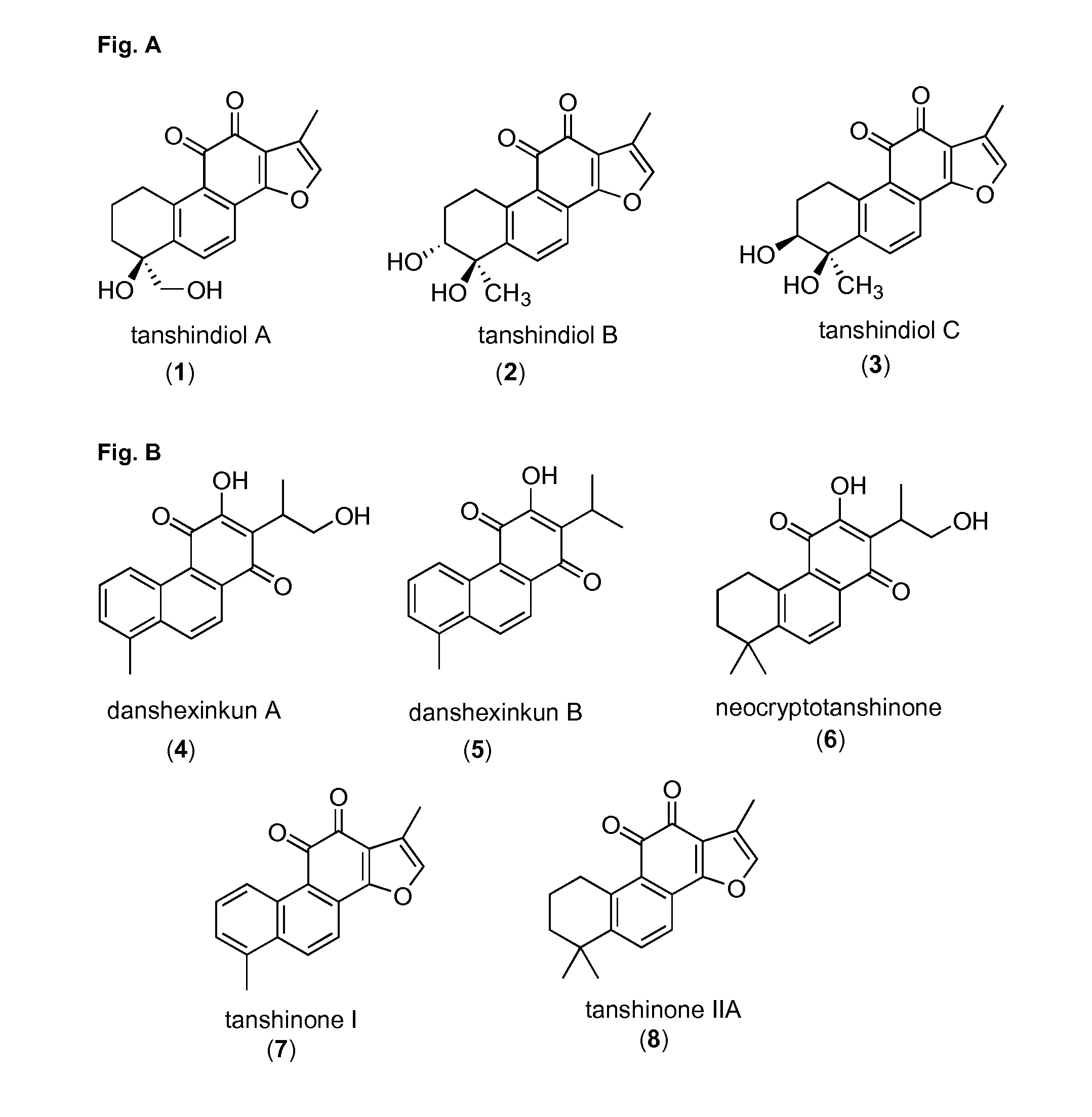 Diterpene derivatives for the treatment of cardiovascular, cancer and inflammatory diseases