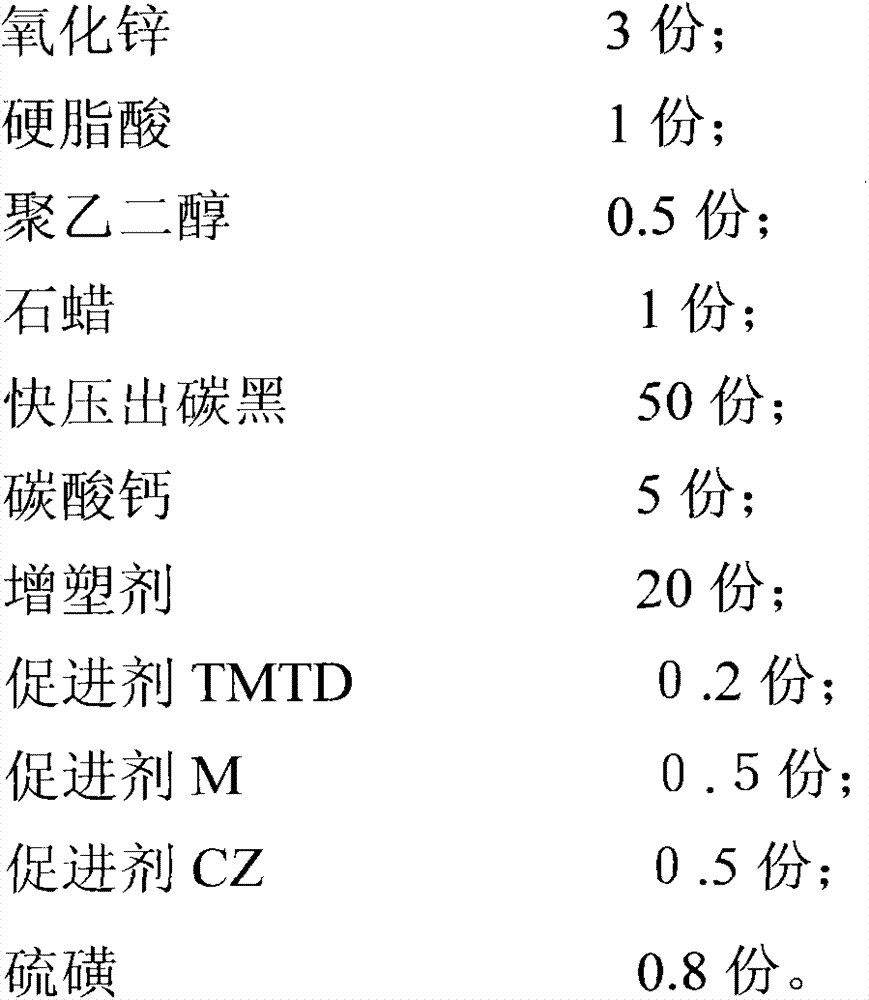 Reactive rubber composite water-proof roll and production method thereof