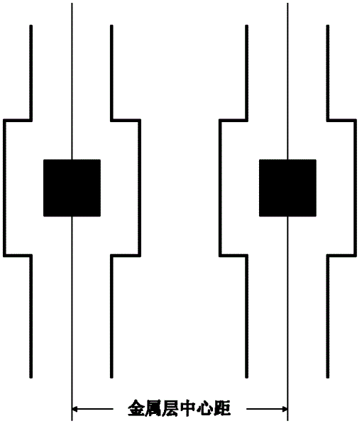 Method for designing complementary data redundancy structure type CMOS (Complementary Metal Oxide Semiconductor) standard cell circuit physical library model