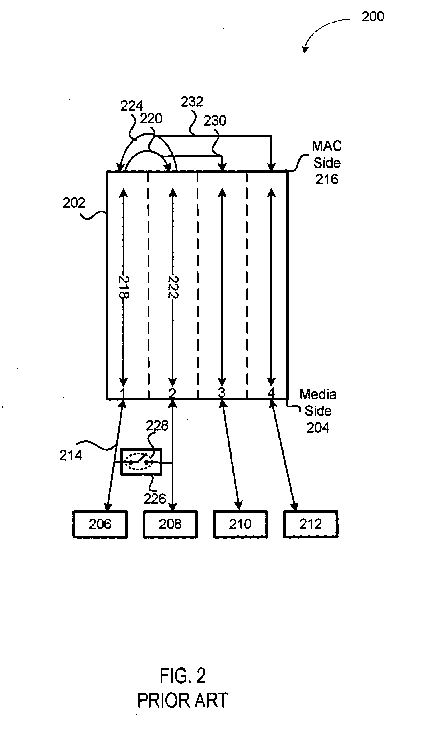 Methods and arrangement for utilization rate display