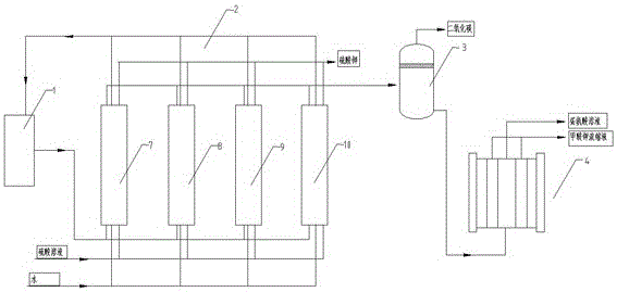 Post-treatment method and device for methionine preparation