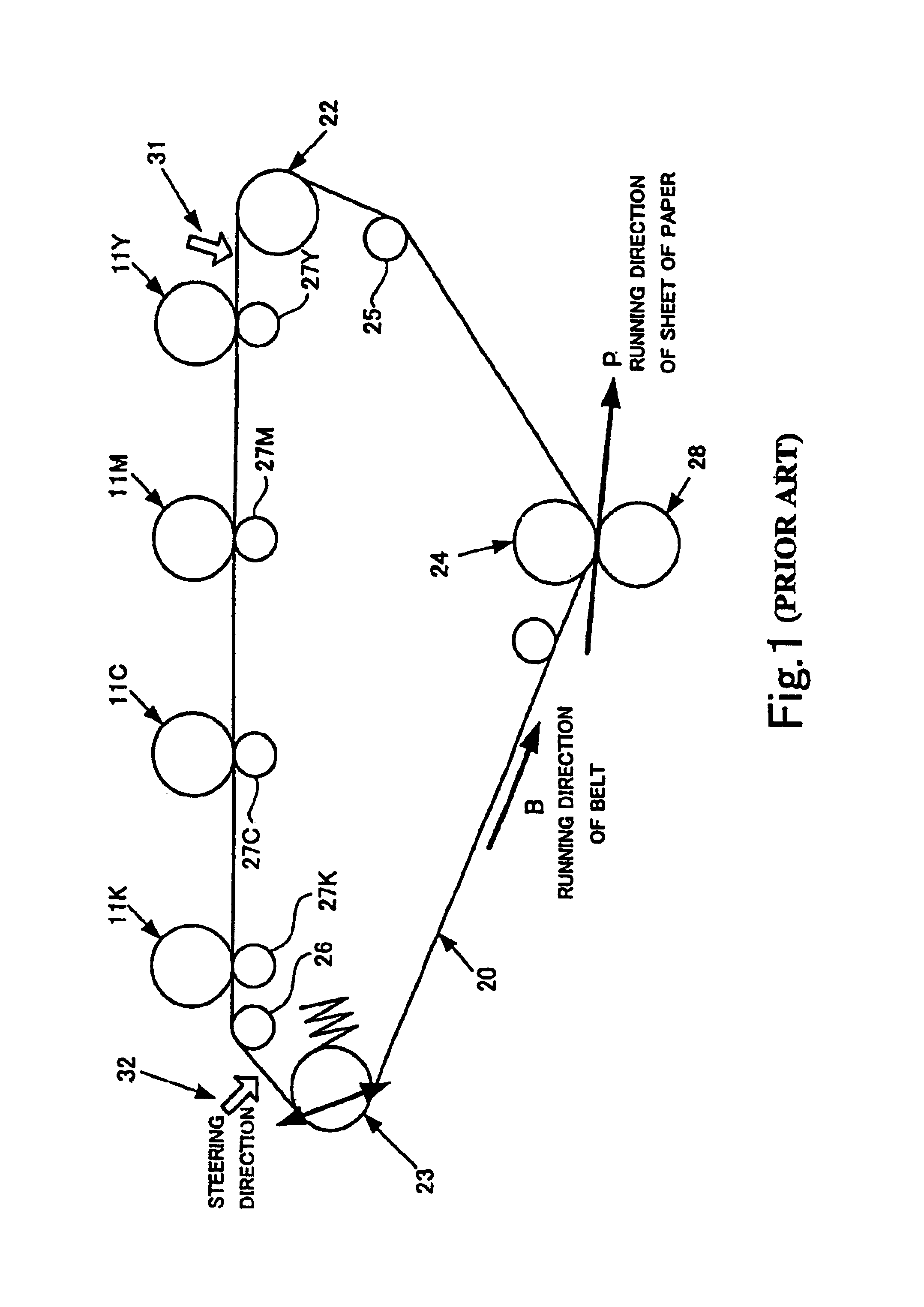 Image forming apparatus with belt, plural sensitized bodies, and belt positioning mechanism