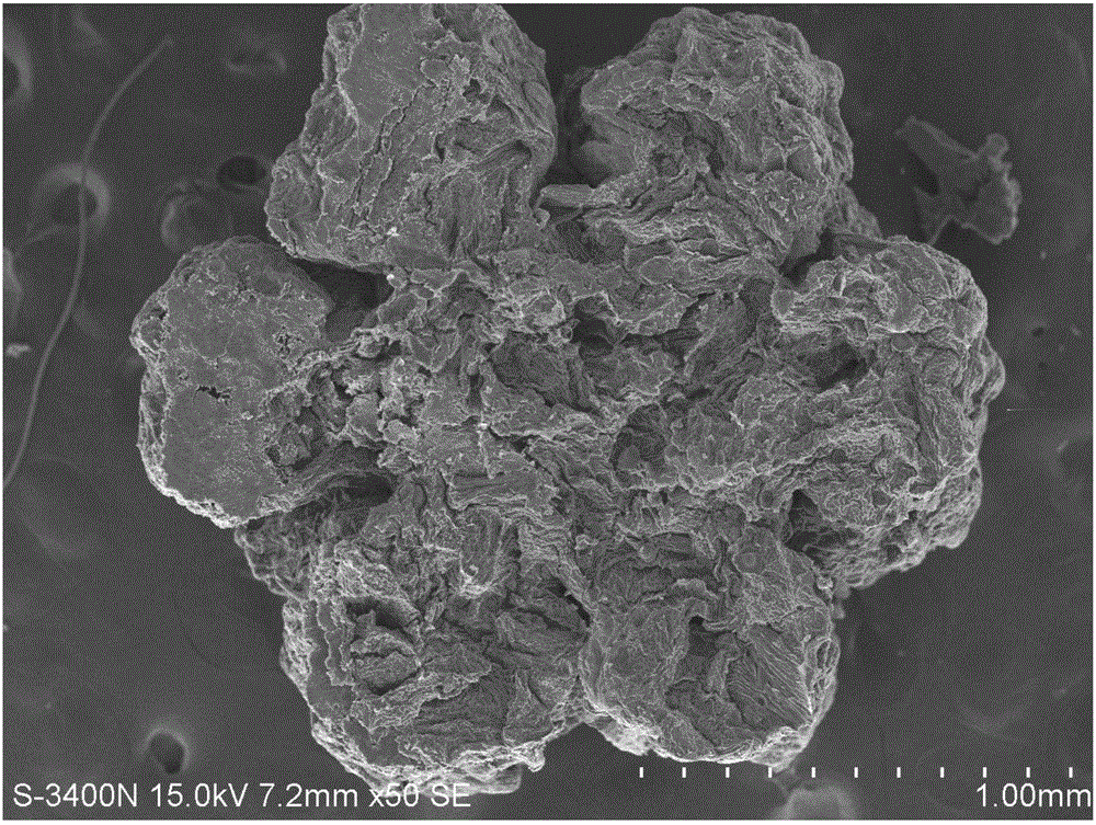 Silkworm excrement porous carbon MOFs composite material, preparation method thereof and application