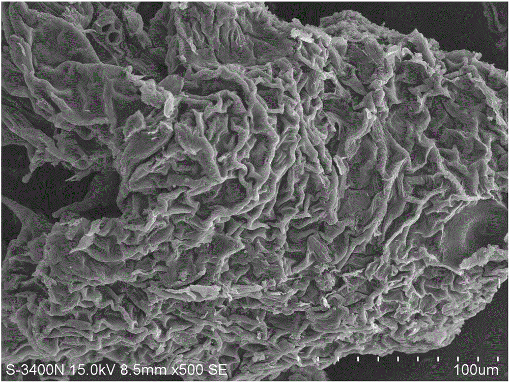 Silkworm excrement porous carbon MOFs composite material, preparation method thereof and application