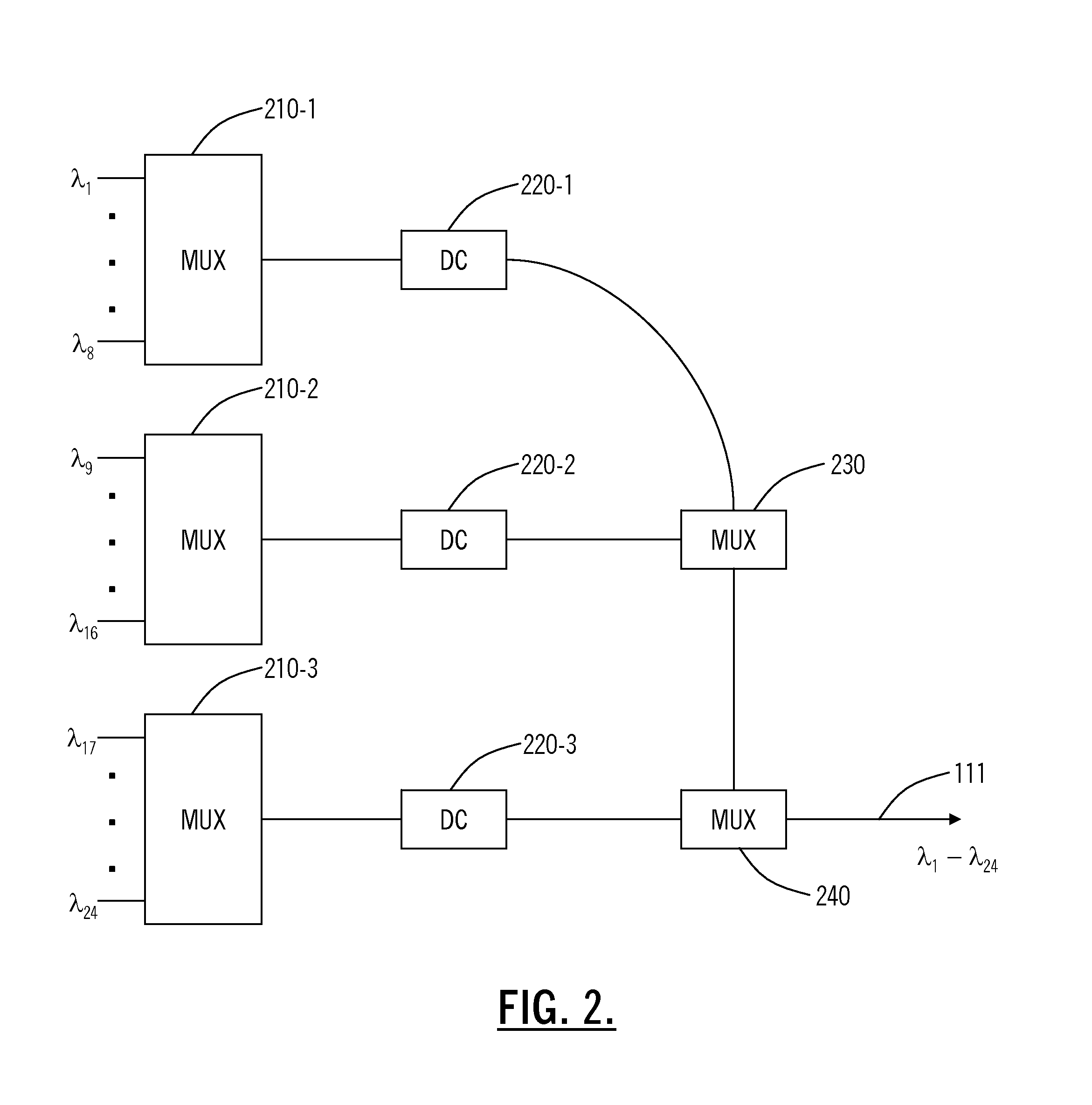 WDM system having chromatic dispersion precompensation