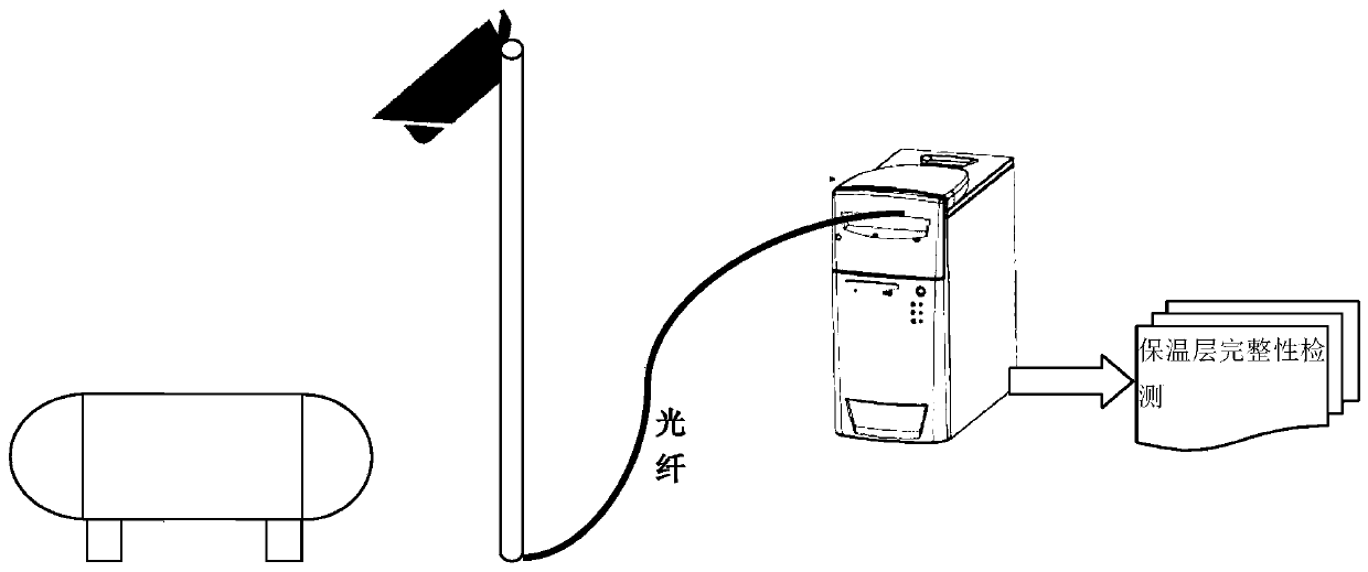 Tube-shell type heat exchanger