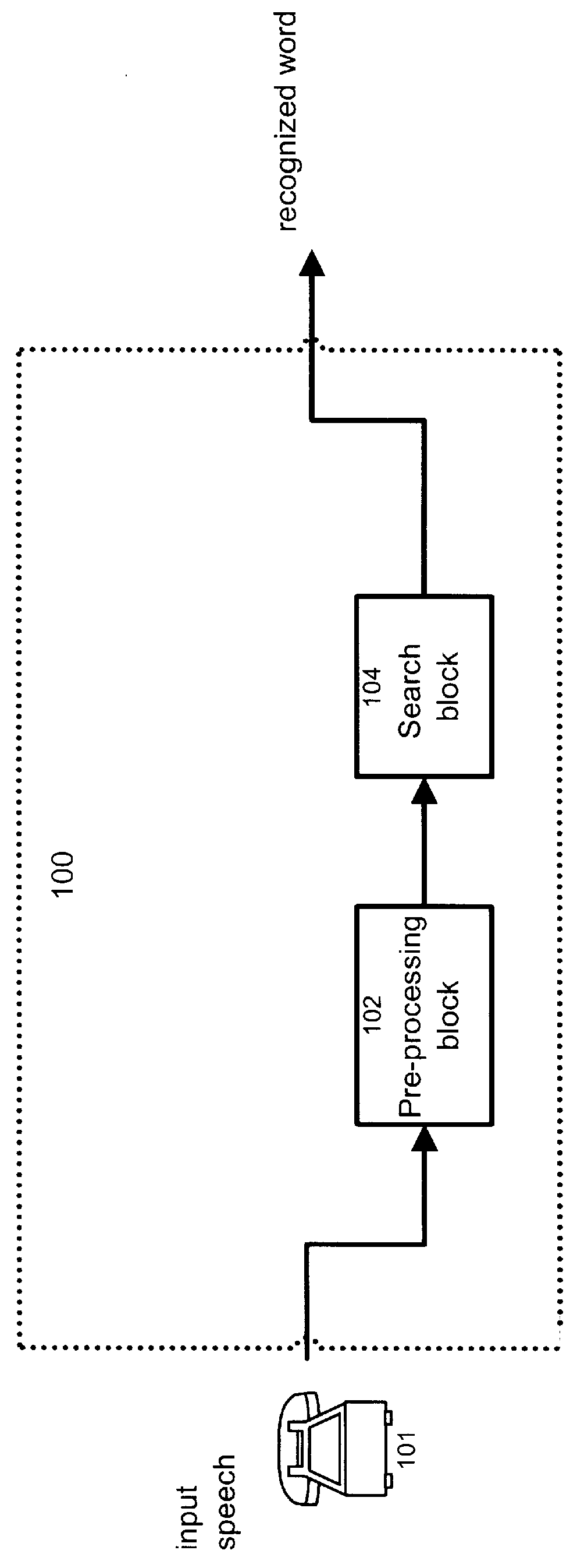 Automated directory assistance system utilizing a priori advisor for predicting the most likely requested locality