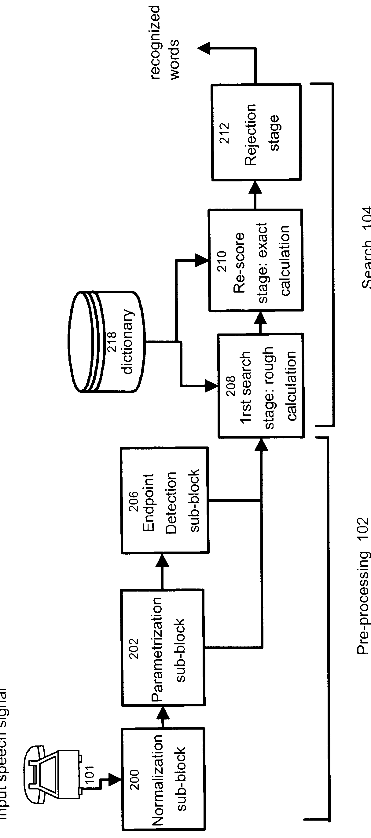 Automated directory assistance system utilizing a priori advisor for predicting the most likely requested locality