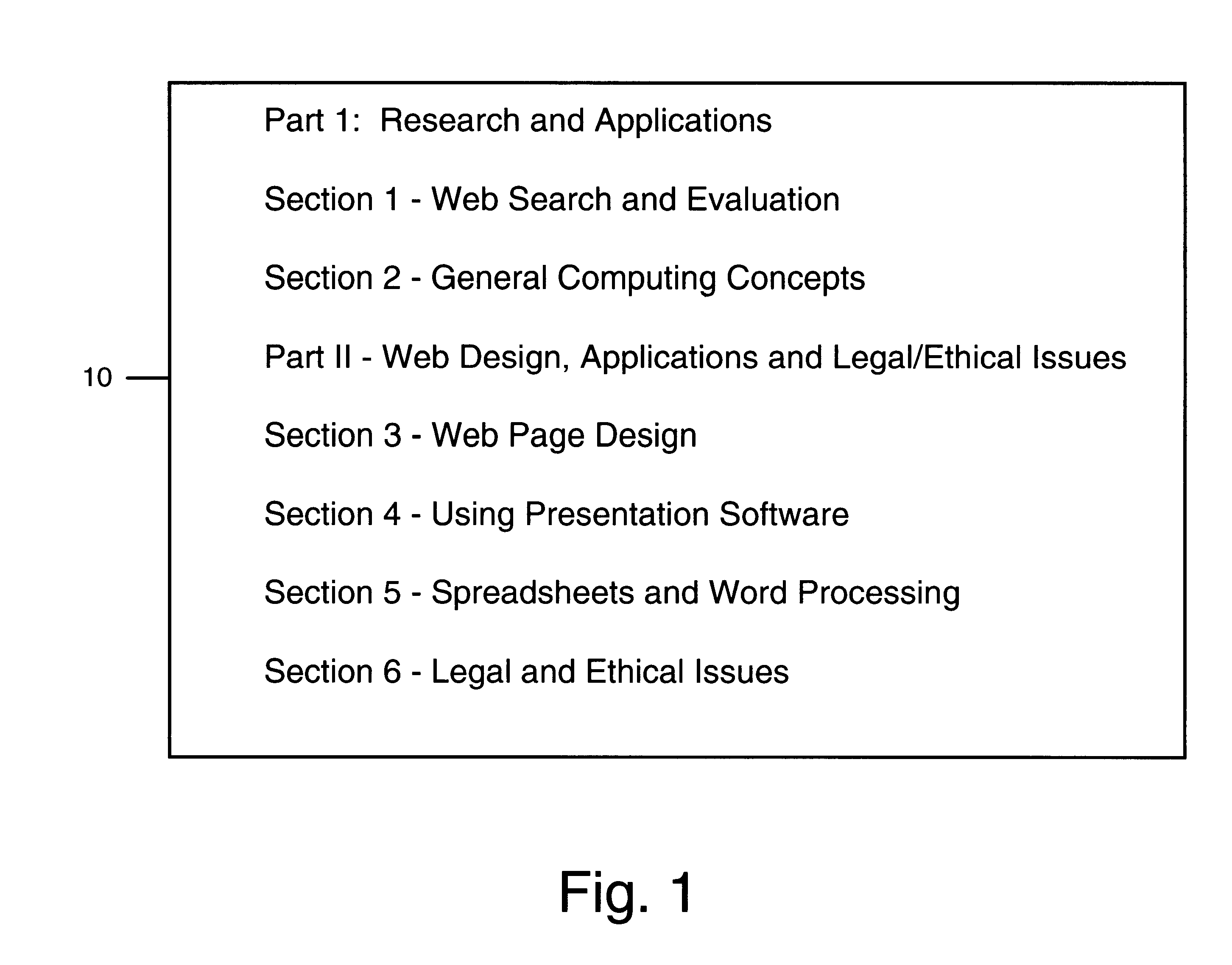 System and method for certifying information technology skill through internet distribution examination