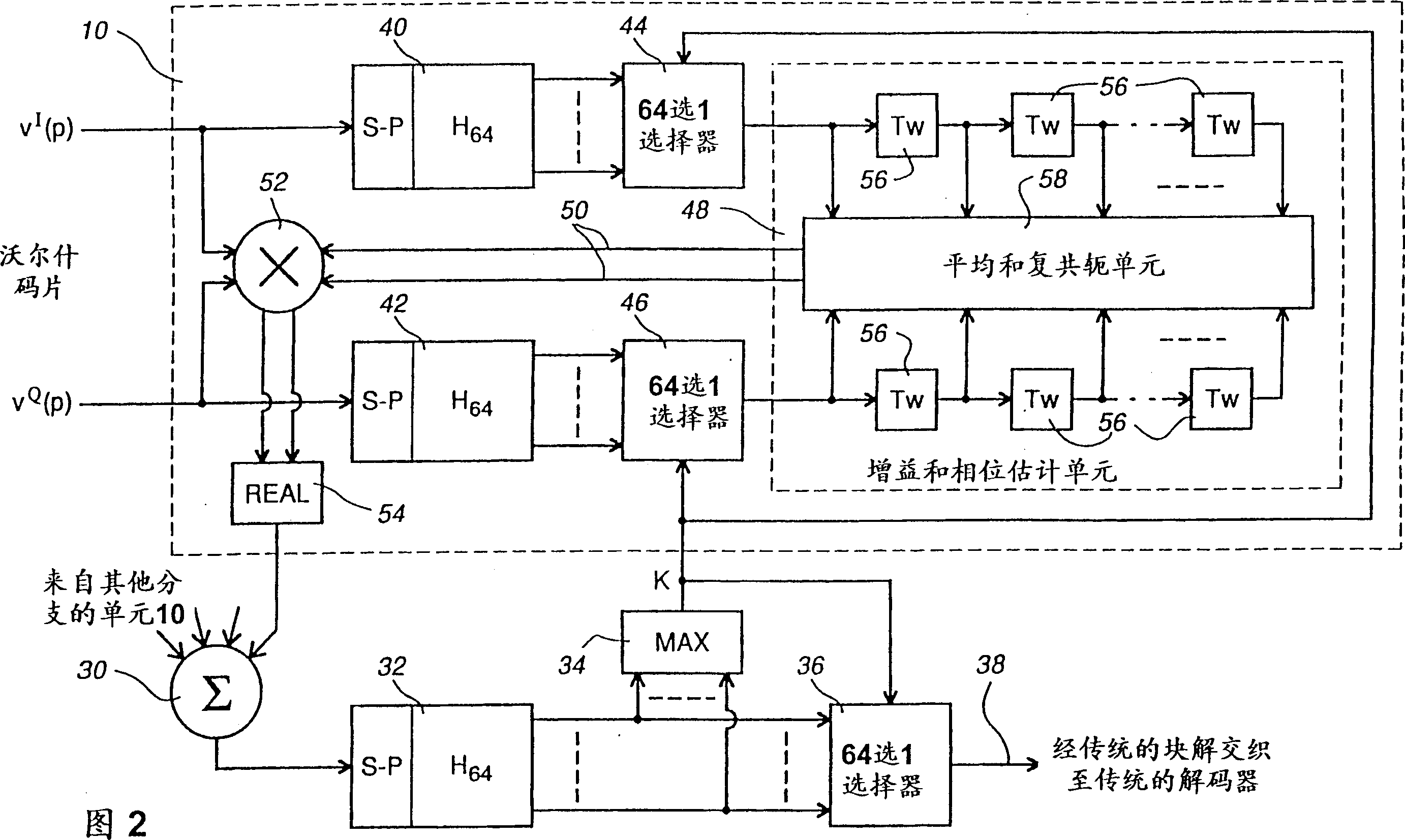 Method and apparatus for signal demodulation and diversity combining of orthogonally modulated signals