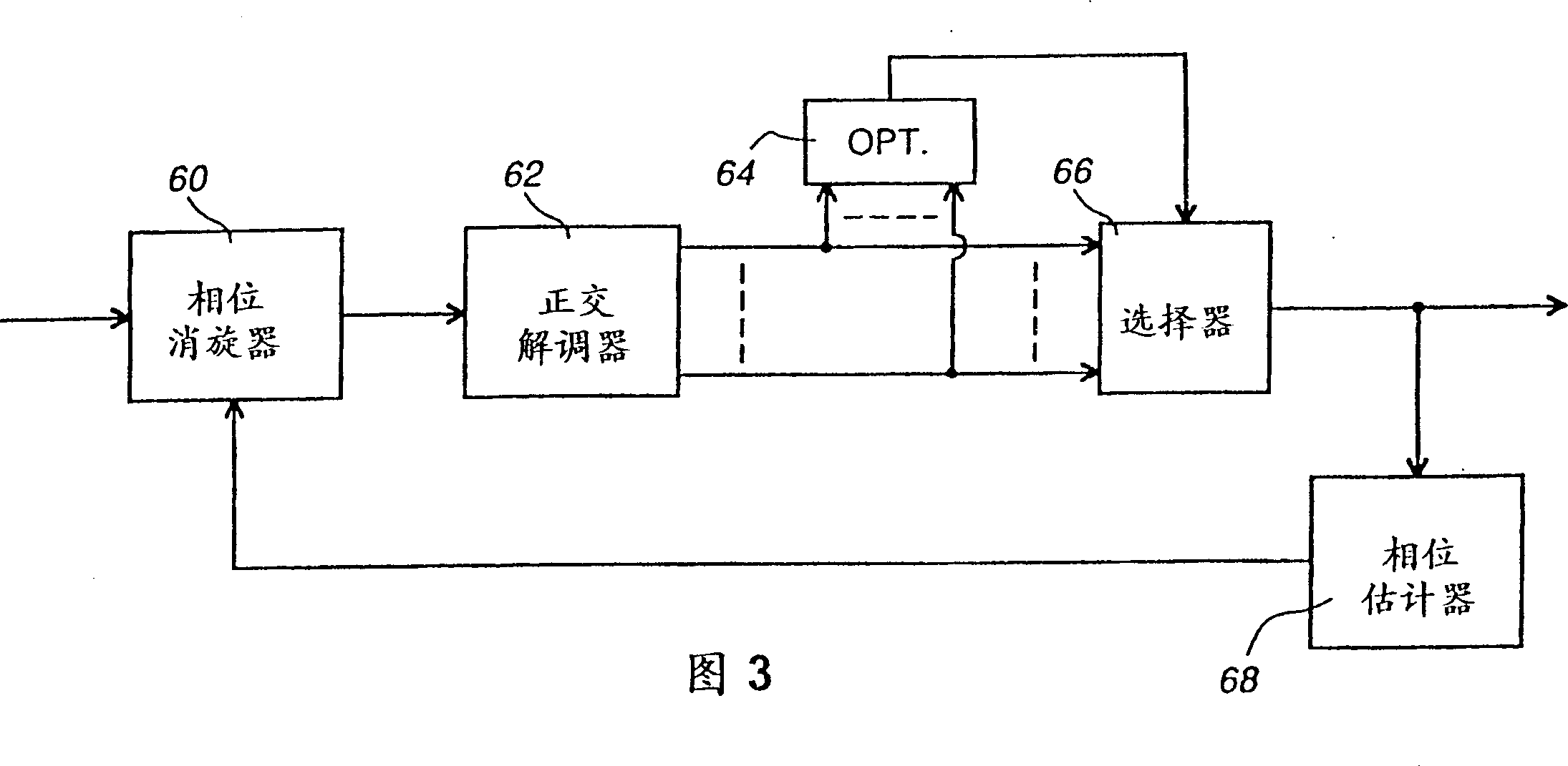 Method and apparatus for signal demodulation and diversity combining of orthogonally modulated signals