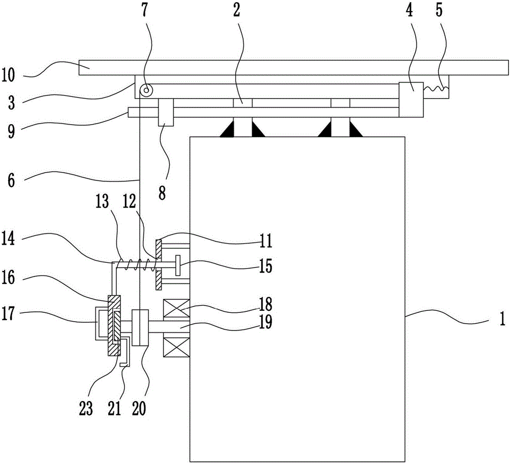 Sunshading and rainproof type outdoor electric power distribution cabinet