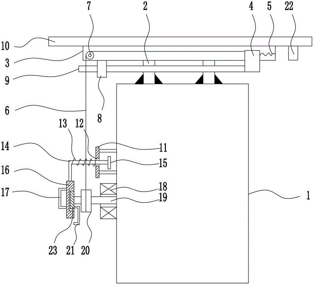 Sunshading and rainproof type outdoor electric power distribution cabinet