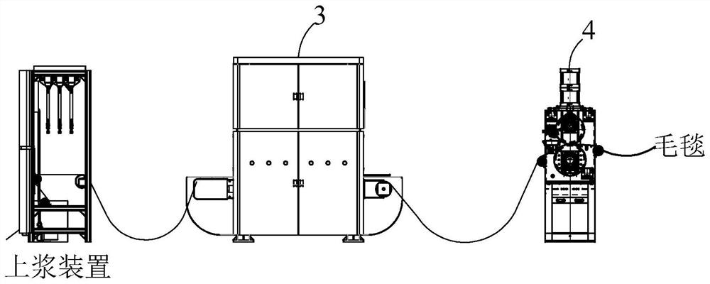 Raschel blanket digital ink-jet printing method