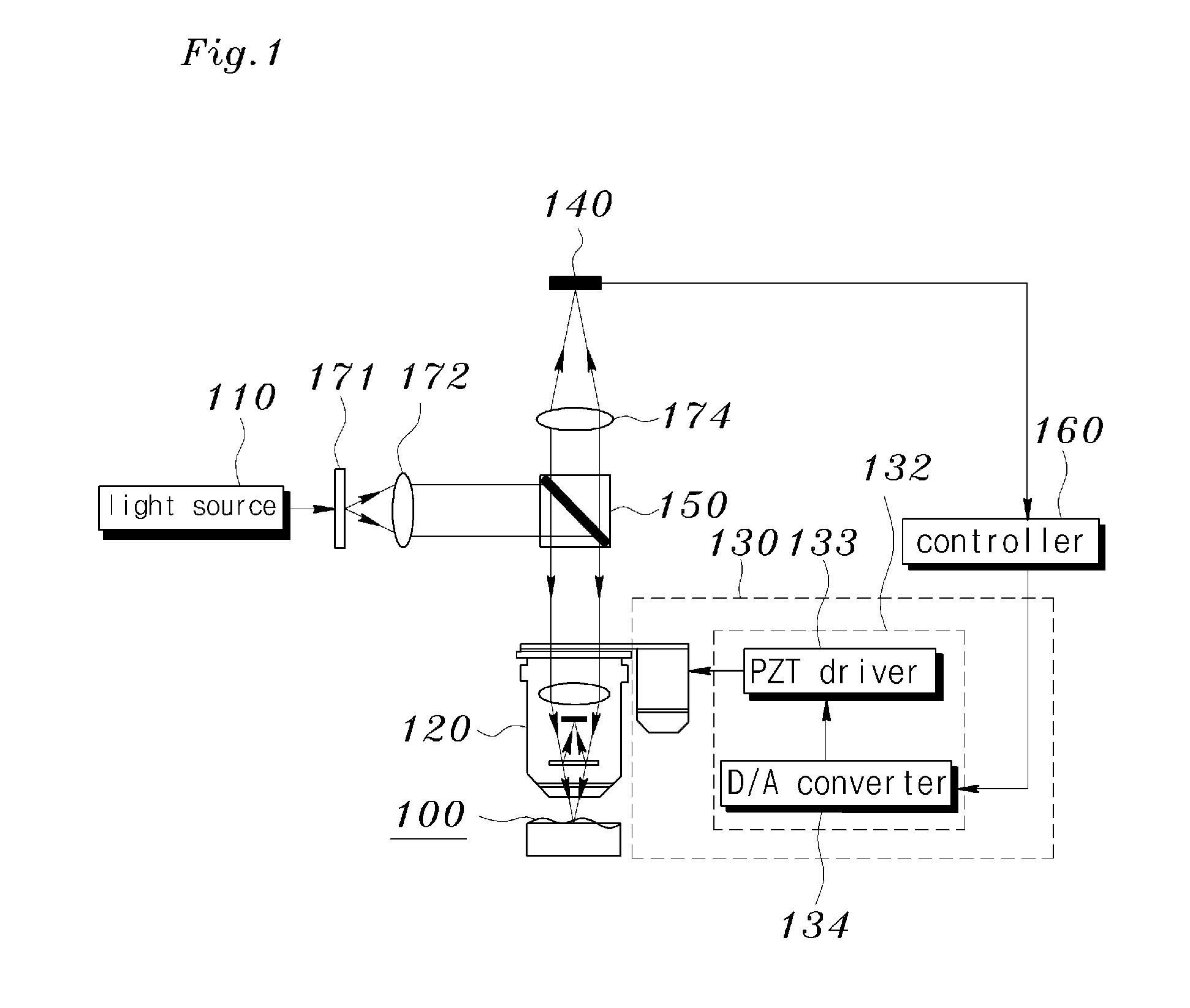 Three-dimensional profile measurement apparatus and method using amplitude size of projection grid