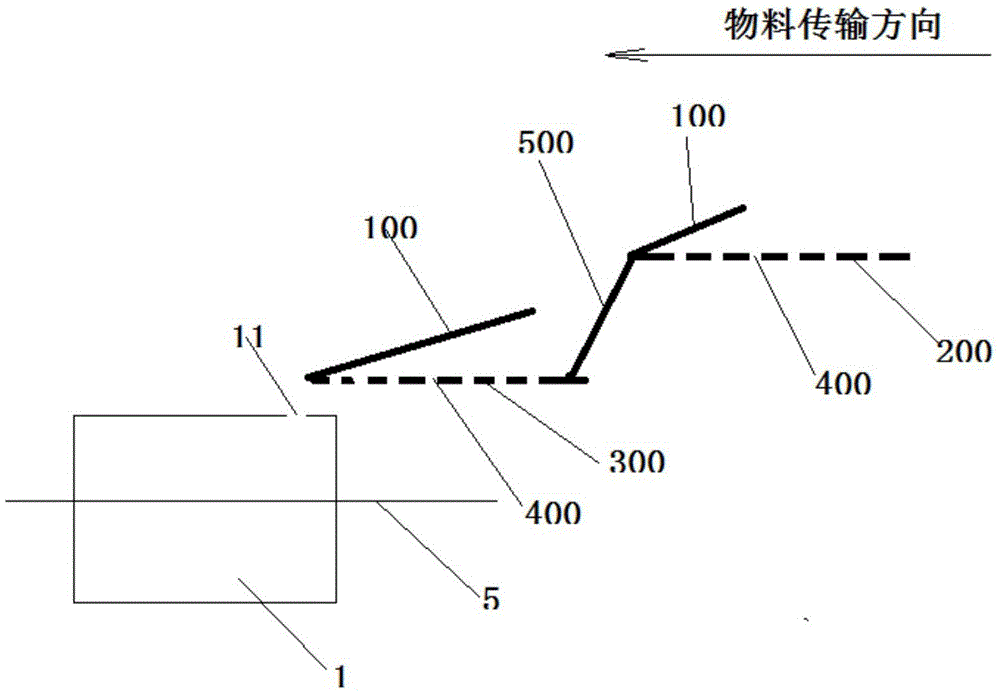 Improved sludge treatment system