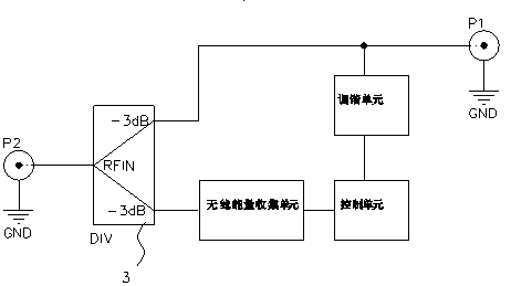 Bridging electric tuning antenna of RFID reader-writer