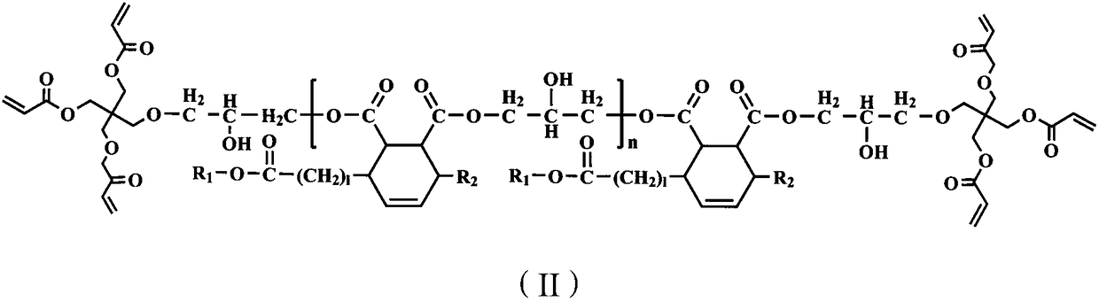 Vegetable oil-based epoxy prepolymer and preparation method thereof, vegetable oil-based UV curing prepolymer as well as preparation method and application thereof