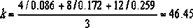 Realization method for simulating combustion flame of aviation kerosene by using combustion flame of propane