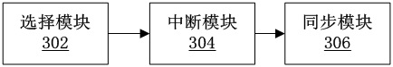 Timing method and system for a processor array