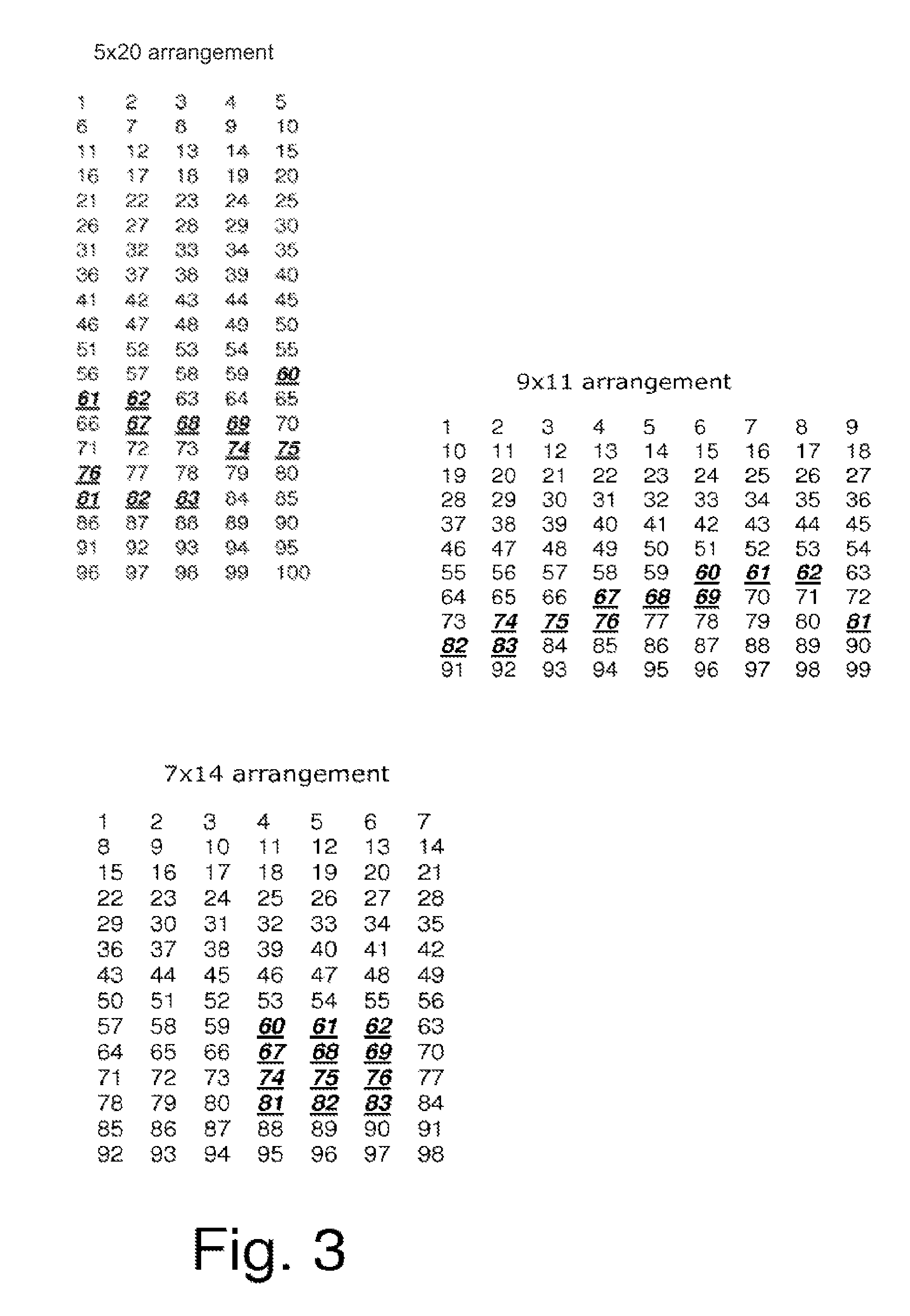 Method for optimizing the forward error correction scheme