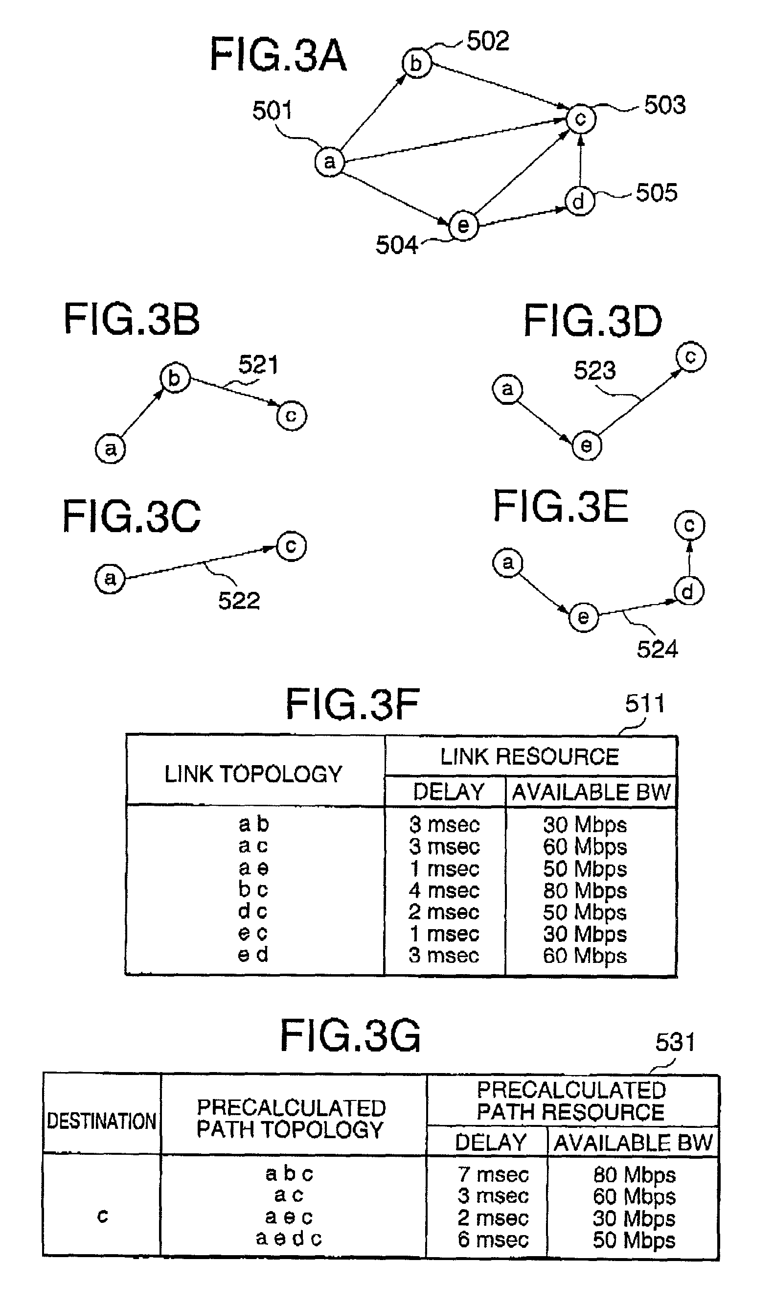 Link state routing techniques