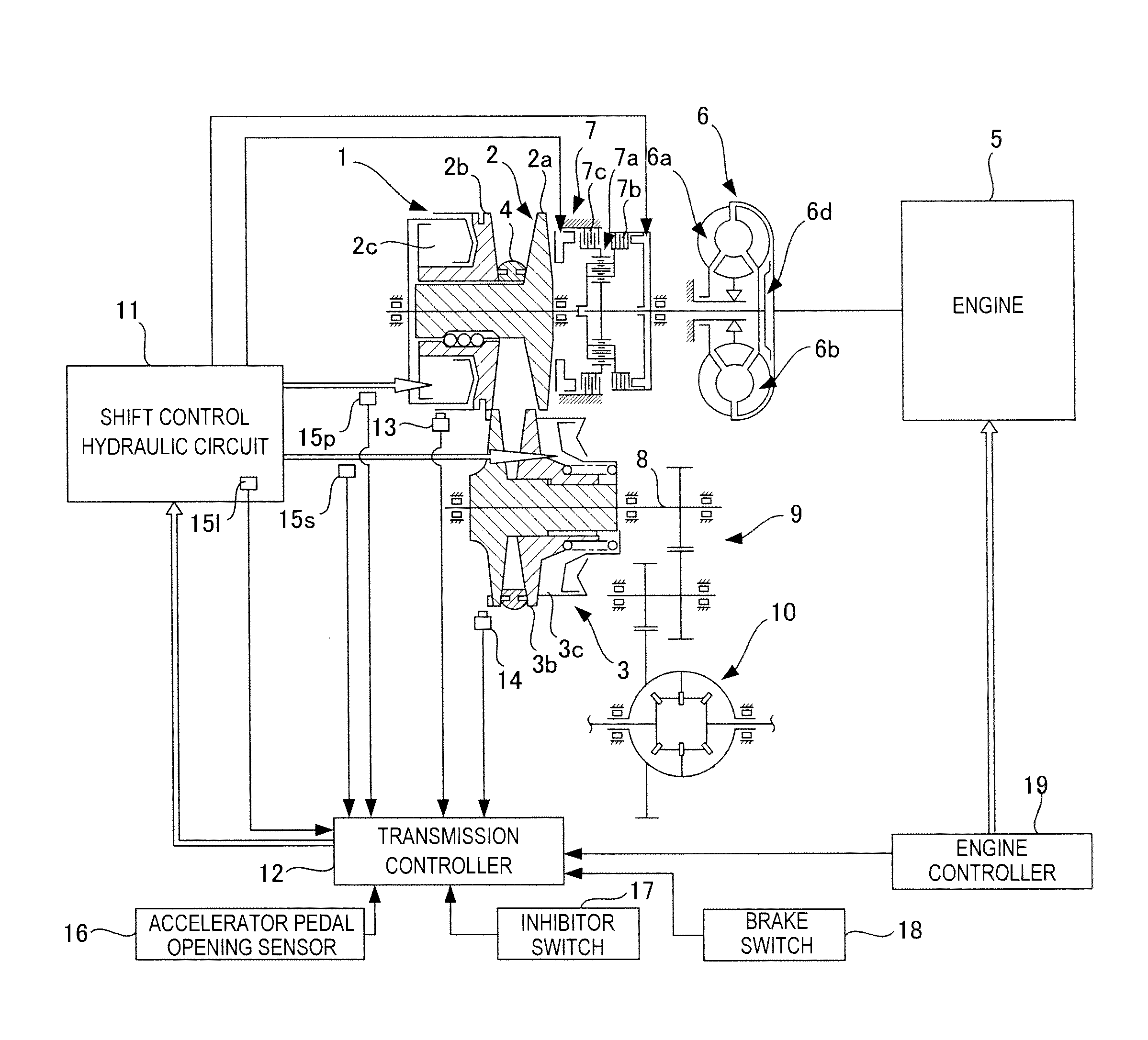 Continuously variable transmission and control method therefor