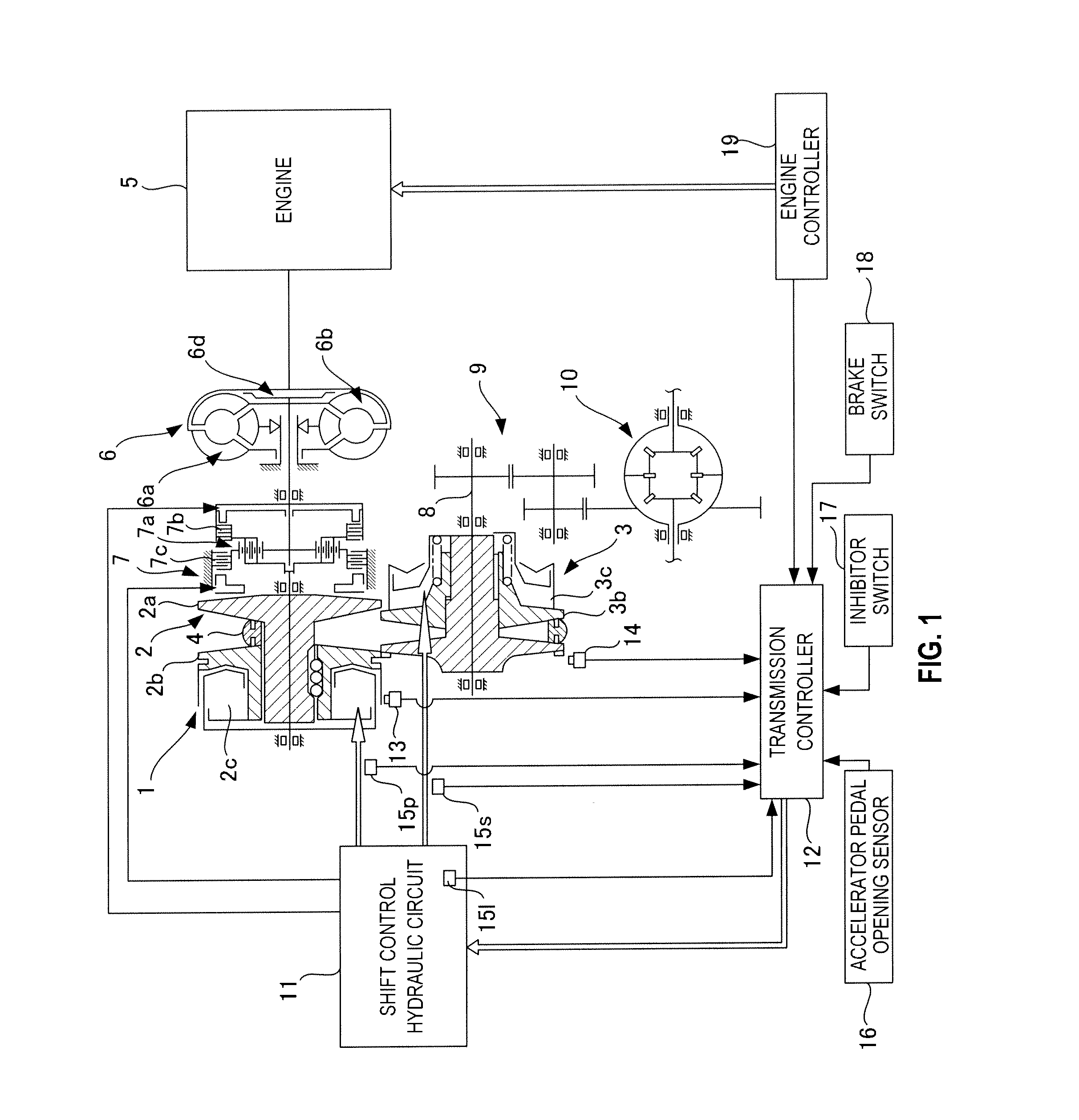 Continuously variable transmission and control method therefor