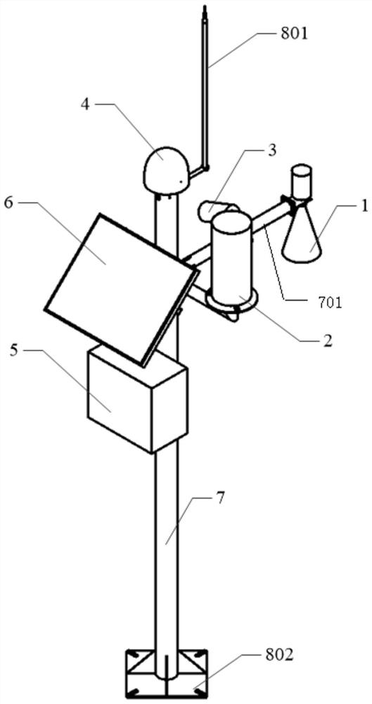 Multi-parameter integrated small reservoir monitoring device