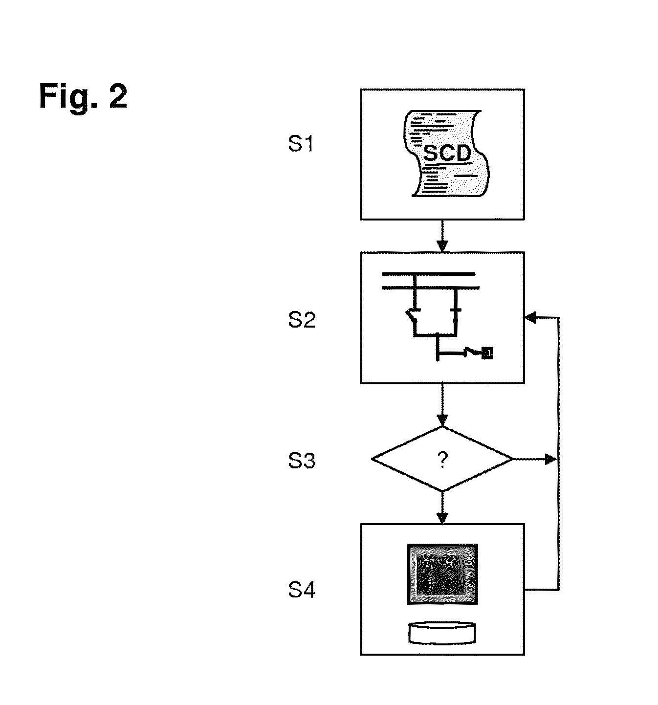 Implementing substation automation load transfer function