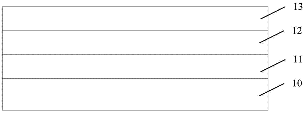 Flip LED chip and manufacturing method thereof