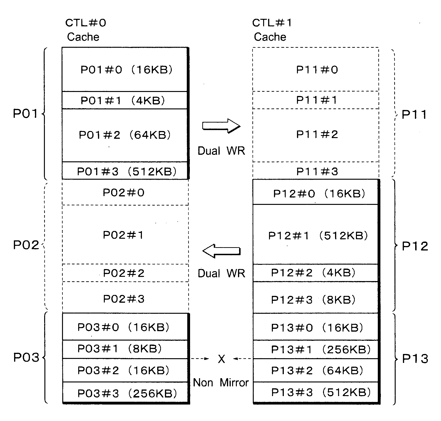 Storage system