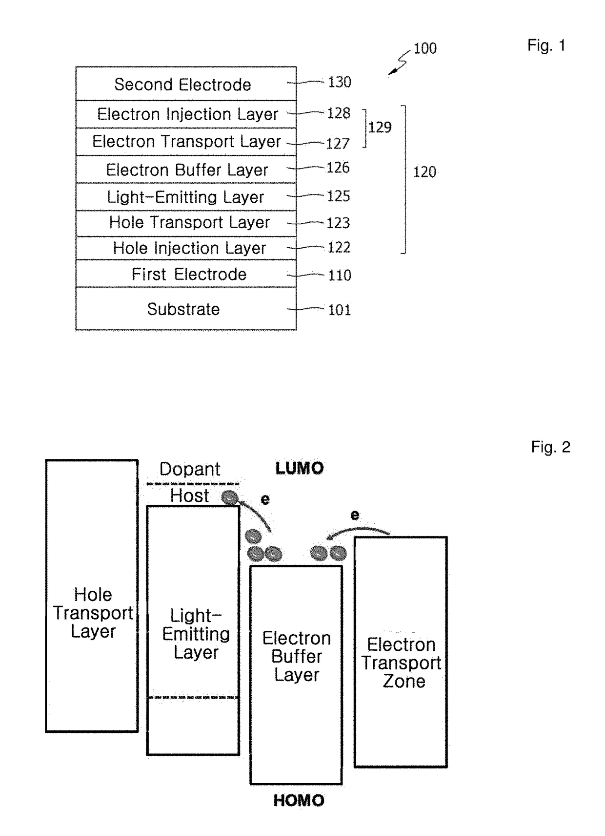 Organic electroluminescent compound and organic electroluminescent device comprising the same