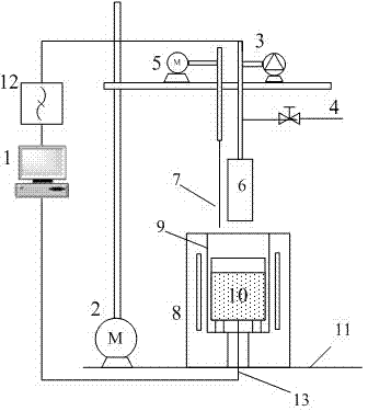 Testing device and method for comprehensive heat transferring flow of protective slag of continuous casting crystallizer