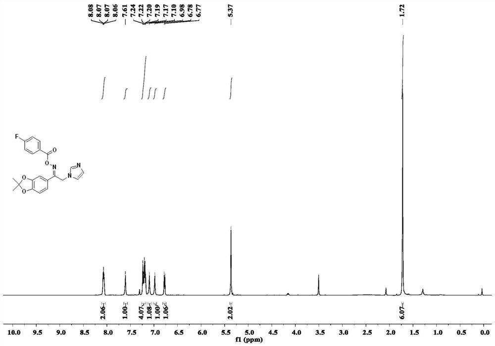 A class of acetophenone oxime ester imidazole derivatives and preparation method and application thereof