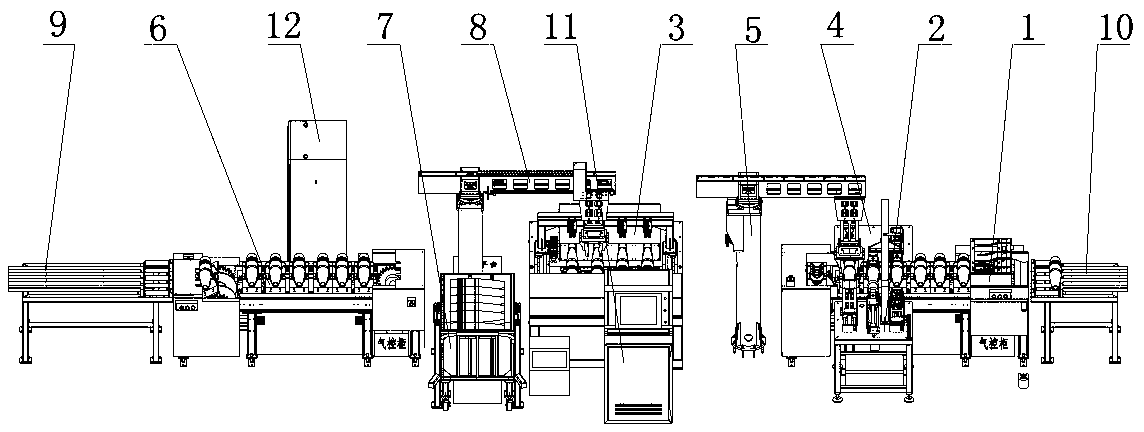 Full-automatic detection line for size of inner cavity of rotatory body