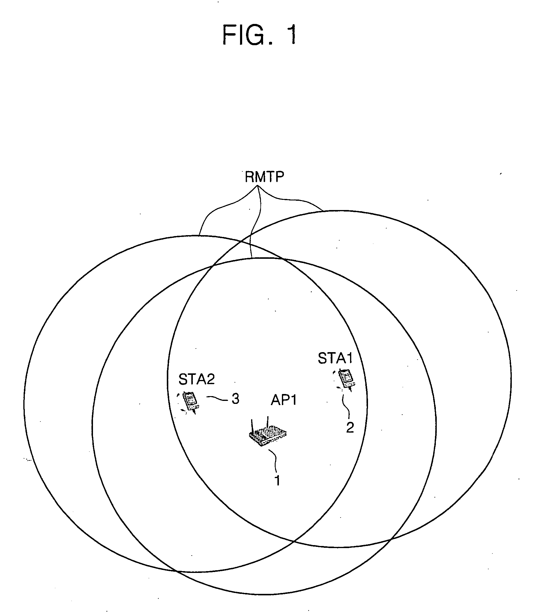 System and method for controlling transmission power in wireless local area network