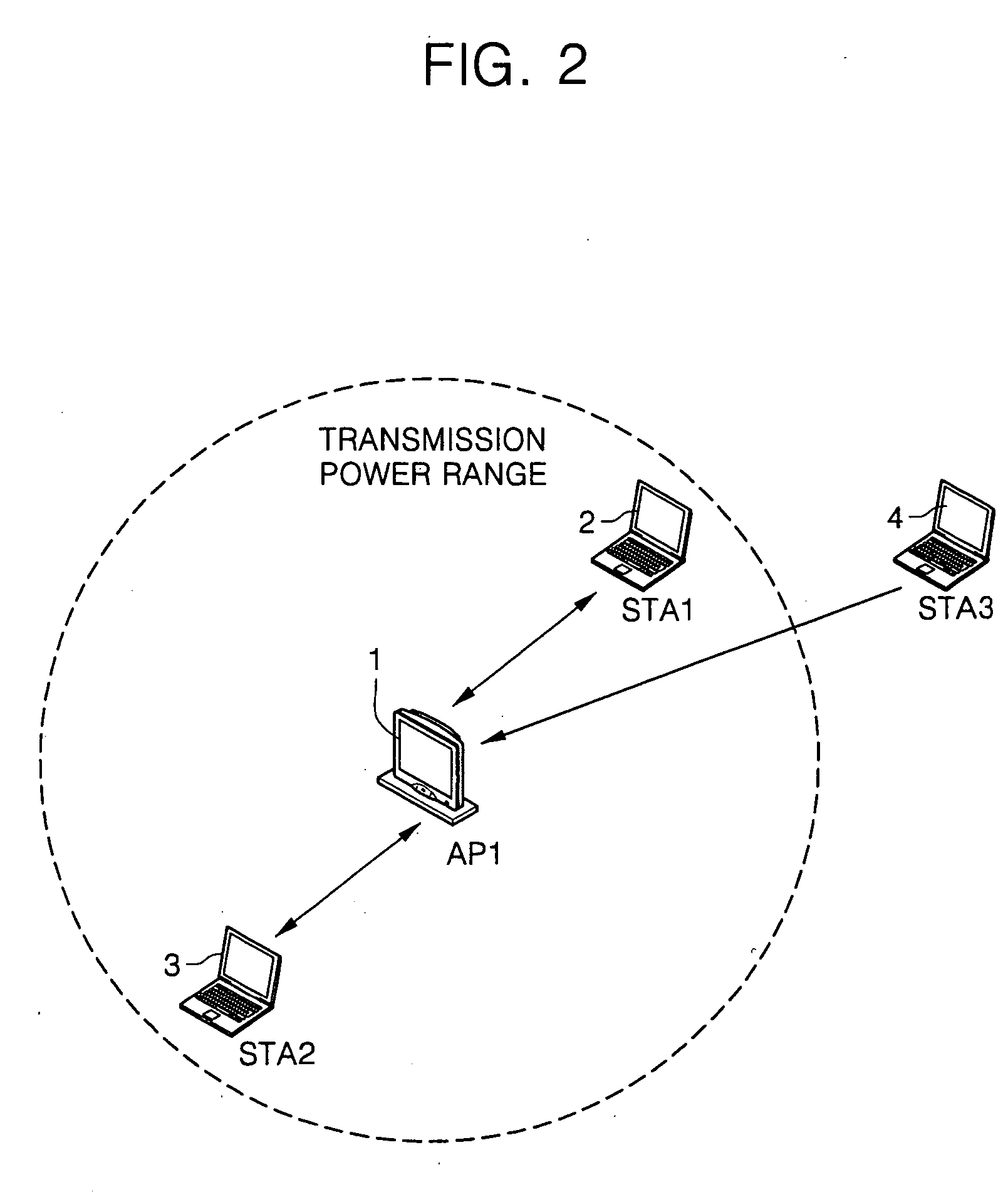 System and method for controlling transmission power in wireless local area network