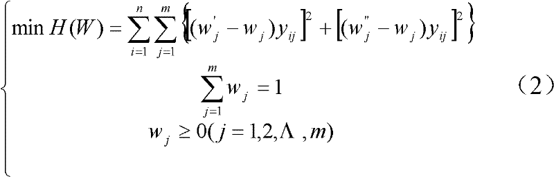 Method for comprehensively evaluating electric energy quality