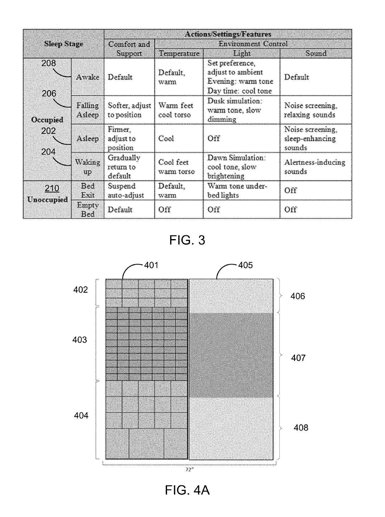 Intelligent sleep ecosystem