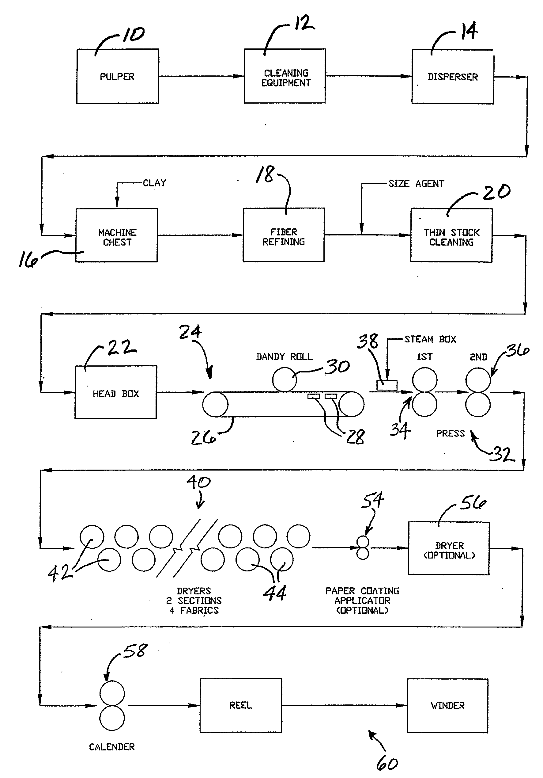 Infrared-Absorbing Ticket Stock and Method of Making Same