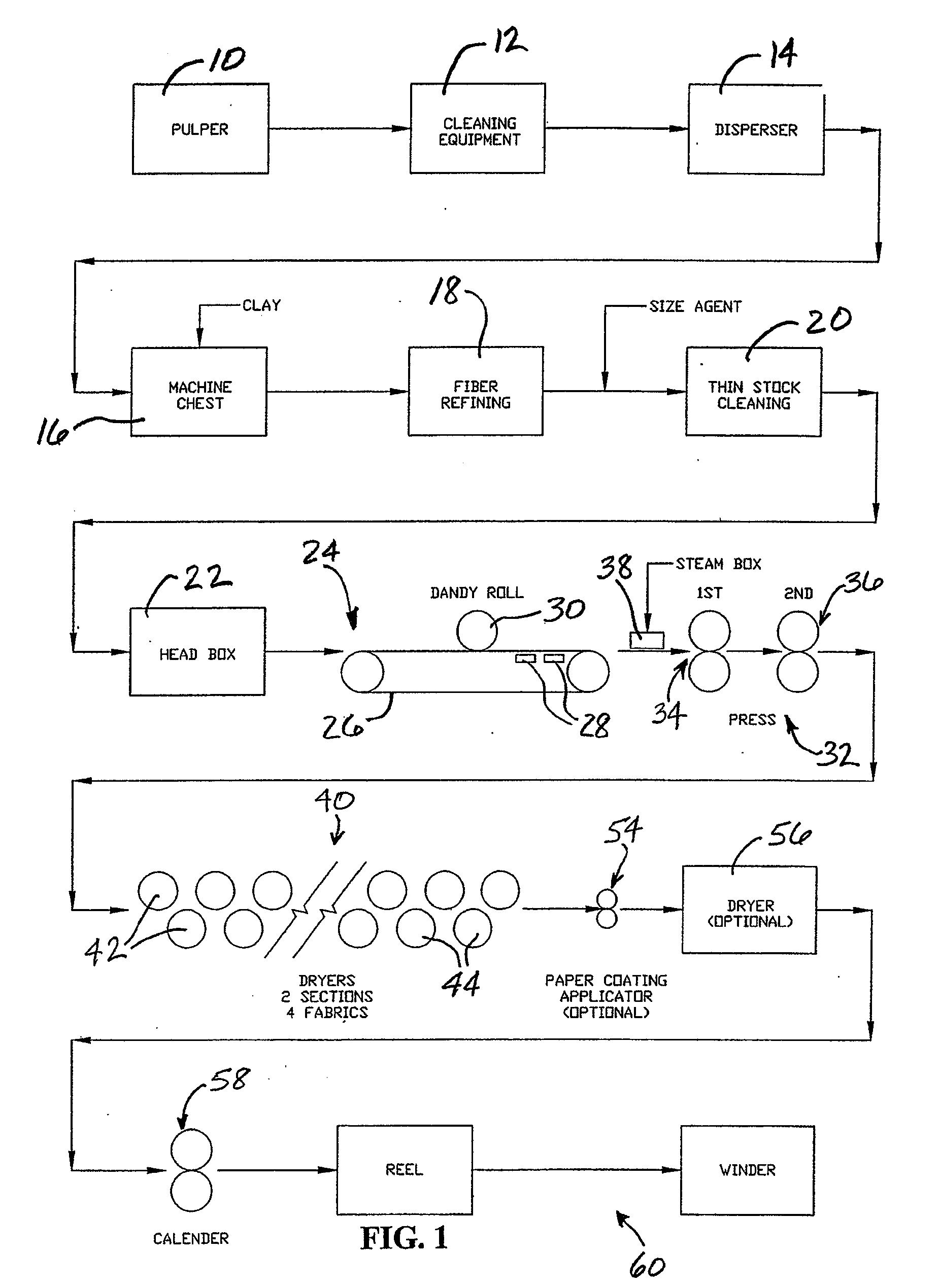 Infrared-Absorbing Ticket Stock and Method of Making Same