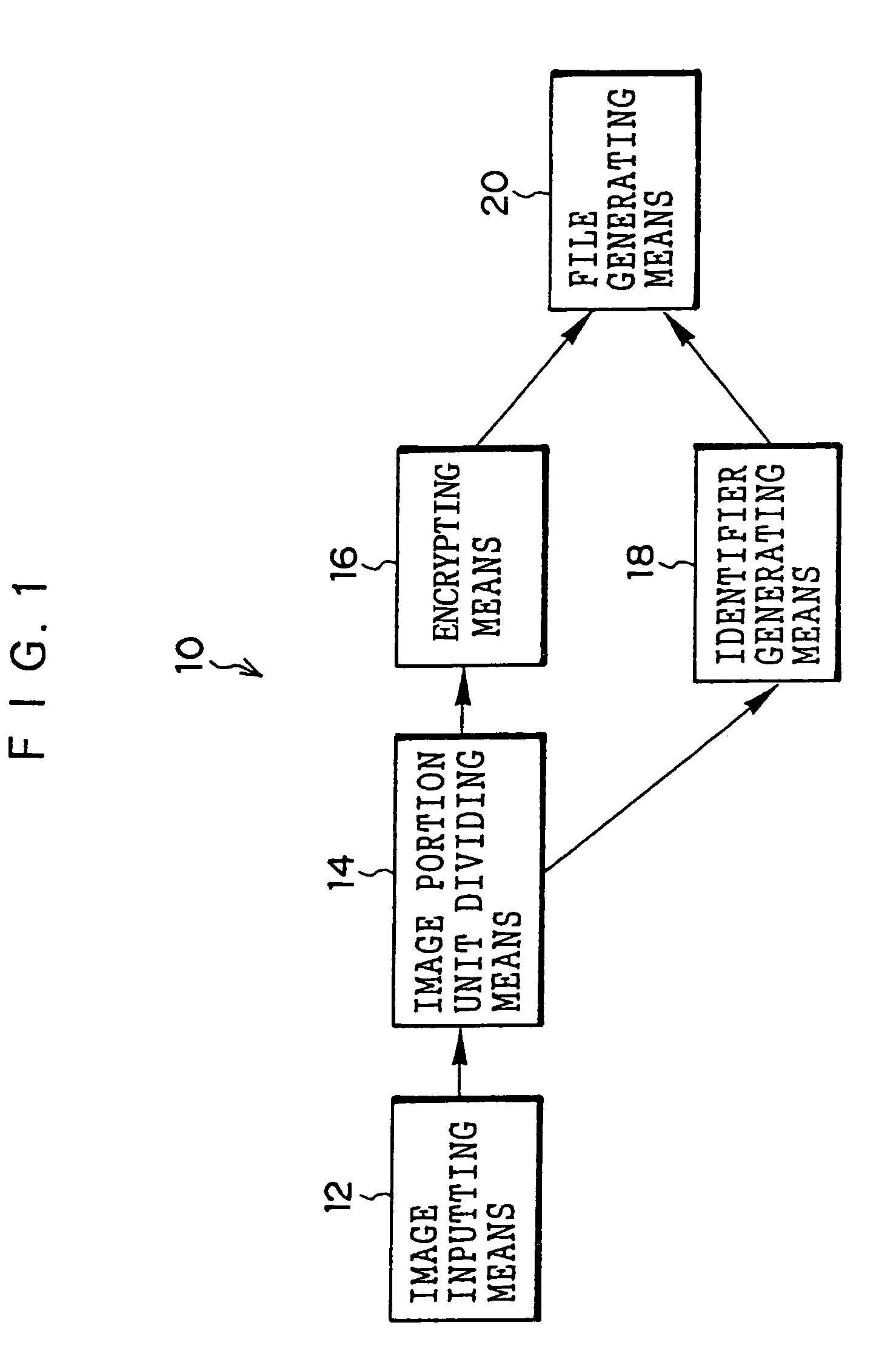 Image encrypting method, image encrypting device, recording medium on which image encrypting procedures are recorded, and recording medium on which encrypted image file is recorded