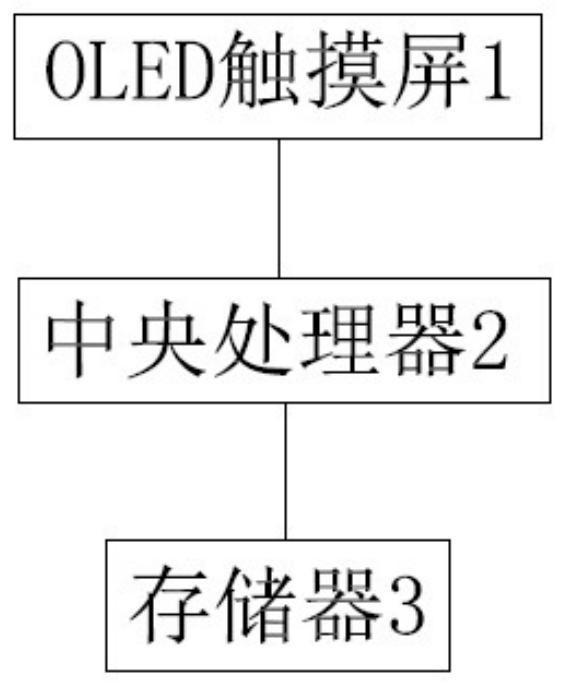 OLED screen-based display setting method, system and graphical user interface