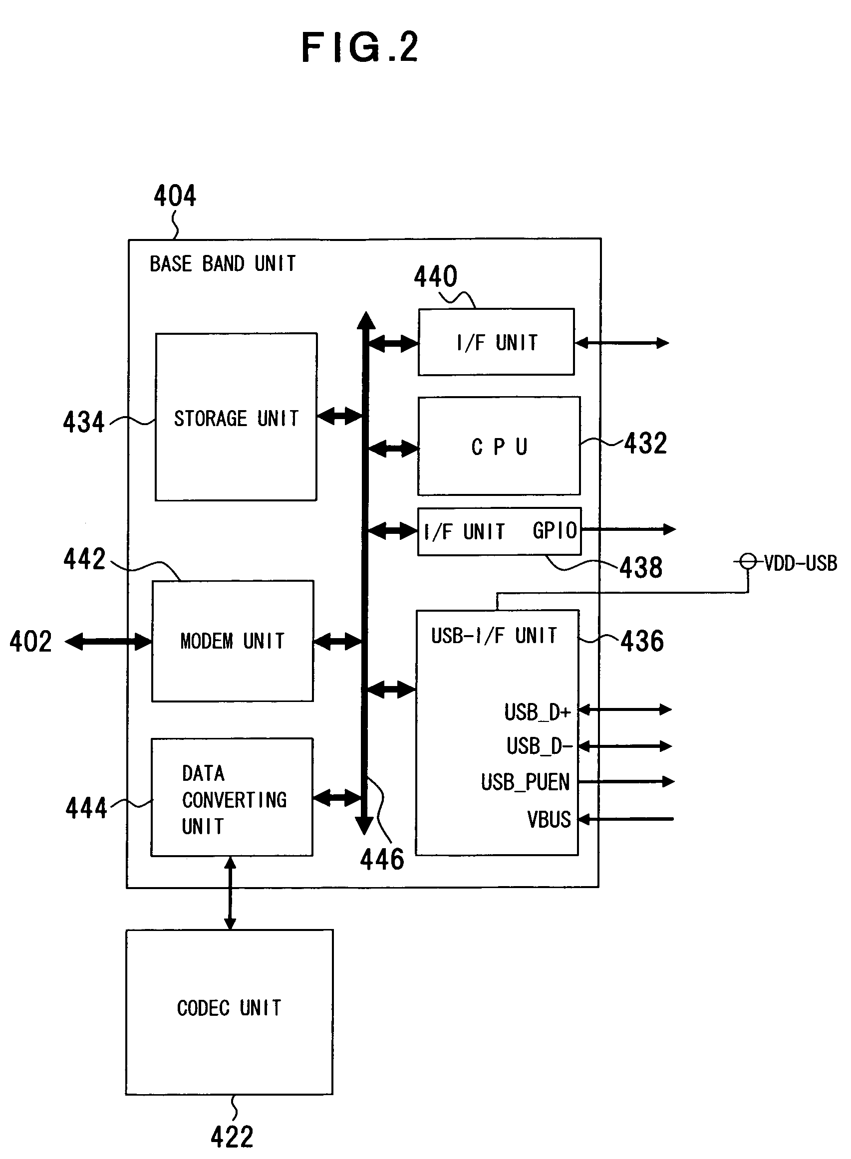 Electronic device, non-transitory computer-readable medium storing program, and circuit chip