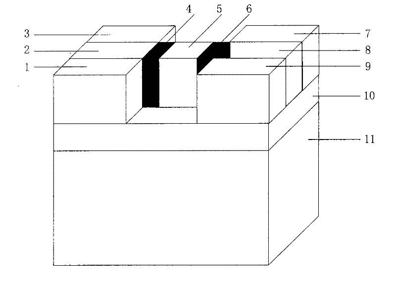 Method for manufacturing silicon-on-insulator (SOI) complementary metal oxide semiconductor (CMOS) device with vertical gate structure